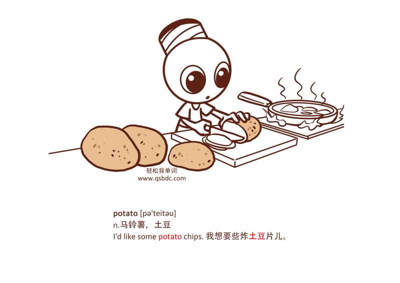 potato的中文意思_potato单词的级别、释义